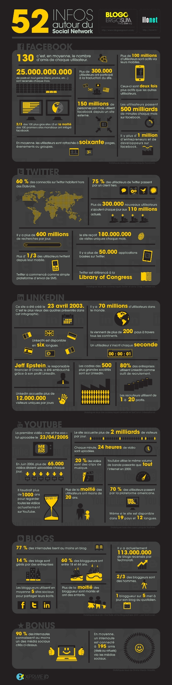 infographic_socialnetwork